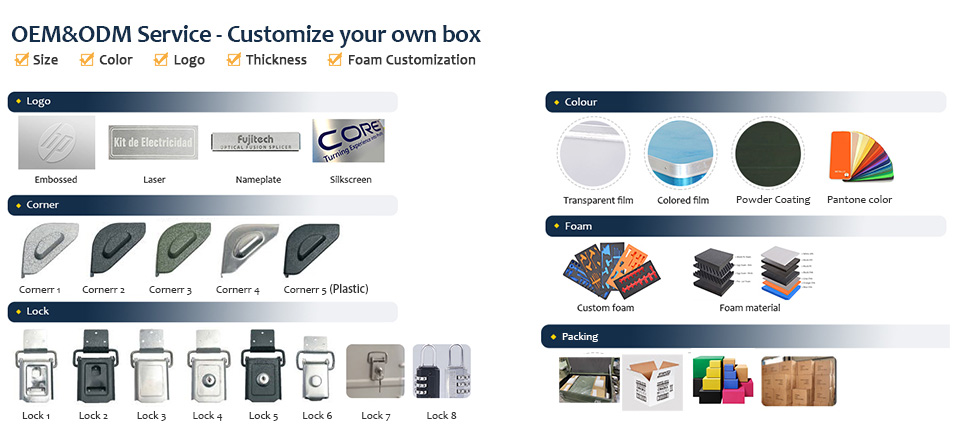 Alubox OEM custom.png